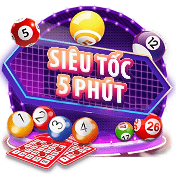 Các yếu tố để đánh giá các công ty game cấp Uw99 - Uw99