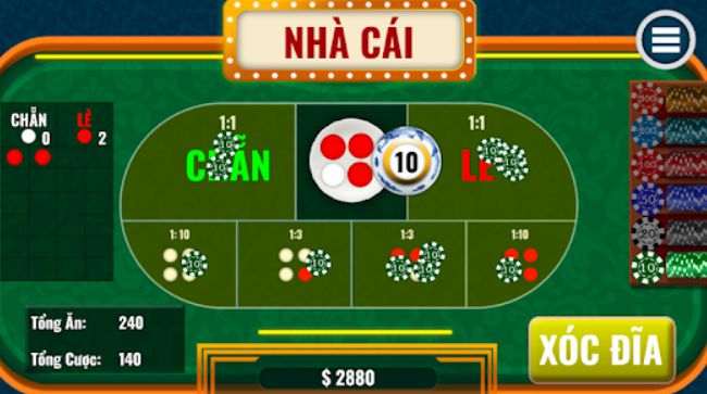 Kc88 là một nhánh của lĩnh vực dịch vụ mạng - Kc88