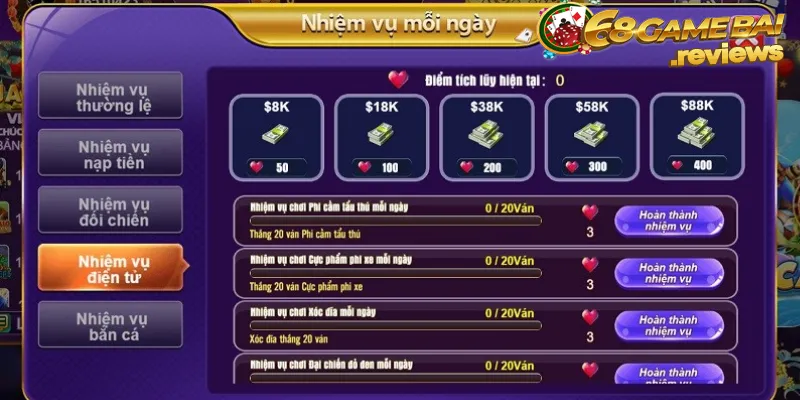 Những tựa game nào được xếp hạng Cr88 xuất sắc? - Cr88