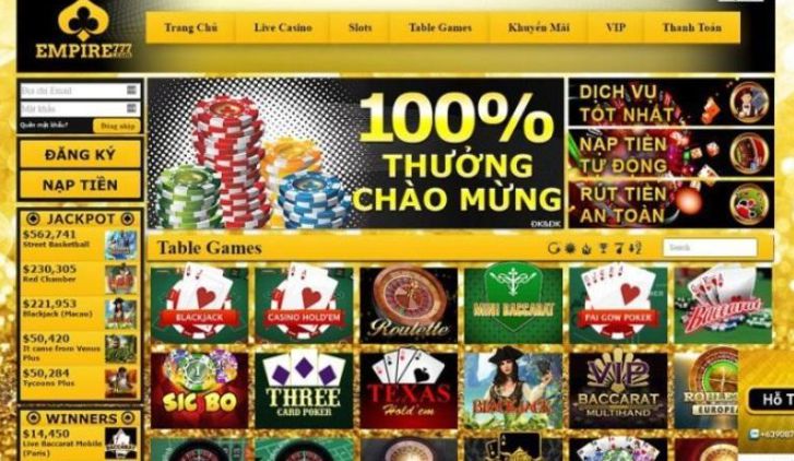 Đánh giá cổng thông tin trò chơi Winvn - Winvn